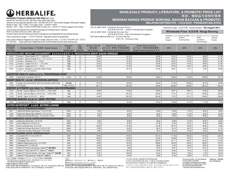 herbalife products price list in singapore|WE BRING NUTRITION TO YOU .